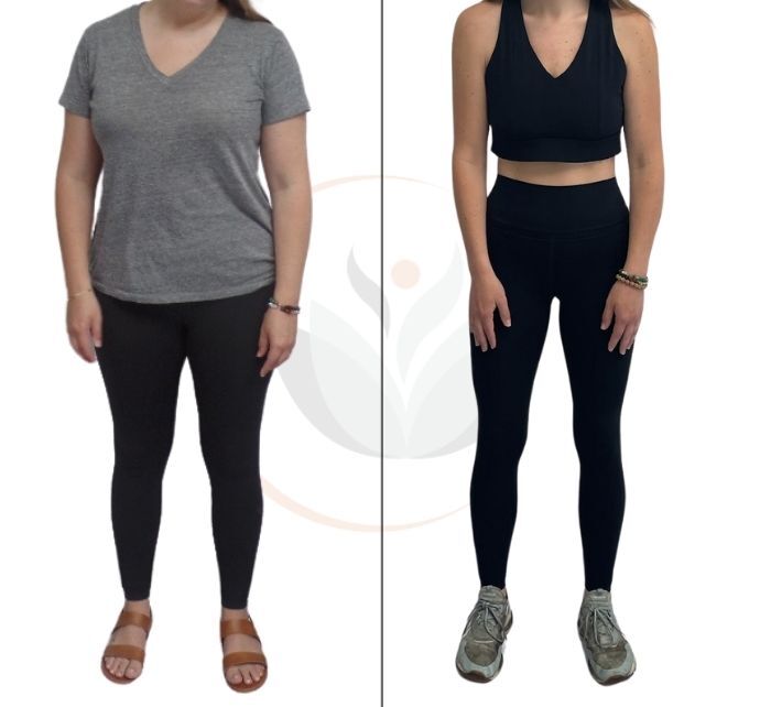 glp-1 weight loss glendale GLP-1 Weight Loss Injections in Indianapolis